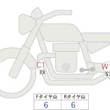 Мотоцикл Kawasaki Z650RS с пробегом 5692 km