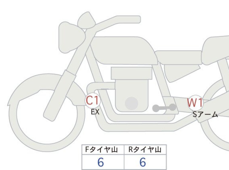 Мотоцикл Kawasaki Z650RS с пробегом 5692 km