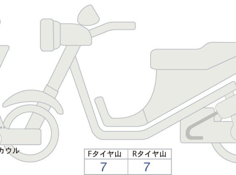 Мотоцикл Honda X-ADV750 с пробегом 482 km
