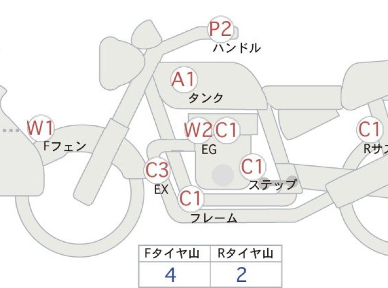 Мотоцикл BMW R1200GS с пробегом 106587 km