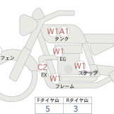 Мотоцикл Honda CB1300SF BOLDOR с пробегом 53570 km