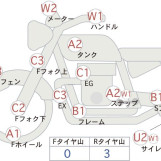 Мотоцикл Honda VTR250 с пробегом 29182 km