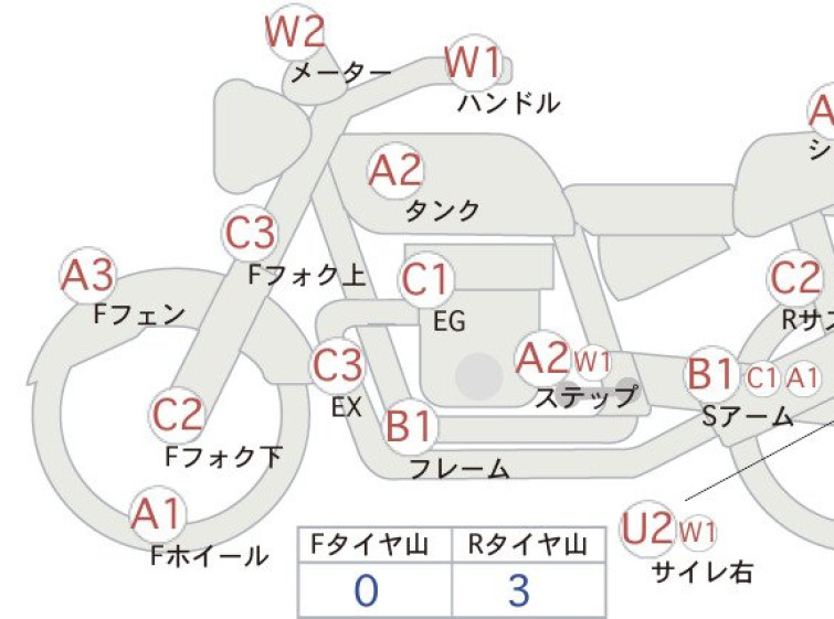 Мотоцикл Honda VTR250 с пробегом 29182 km