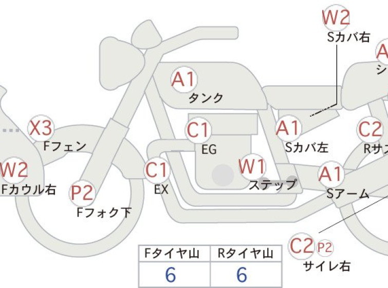 Мотоцикл Honda XL250 DEGREE з пробігом 6487 km