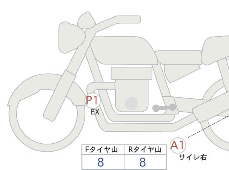 Мотоцикл Kawasaki Z900RS SE с пробегом 1855 km