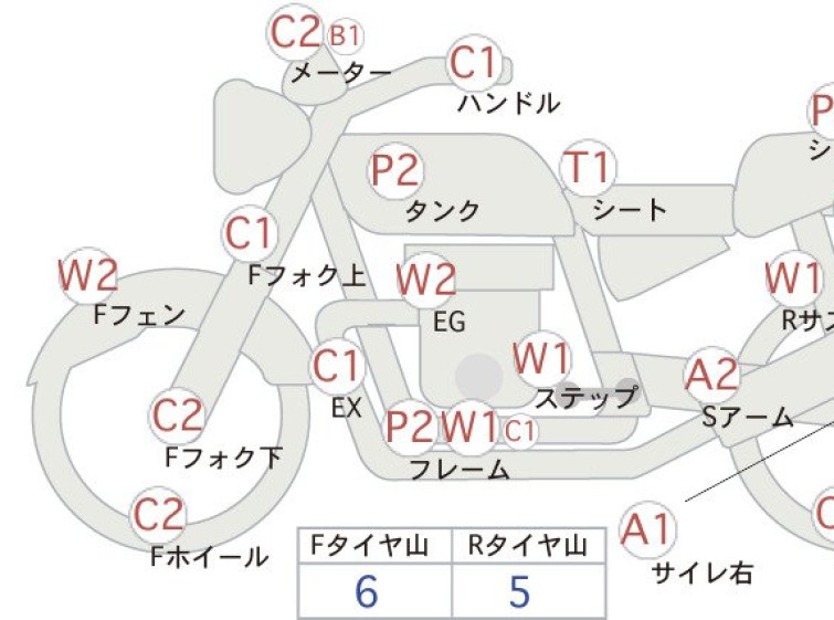 Мотоцикл Kawasaki Z400FX с пробегом 13831 km