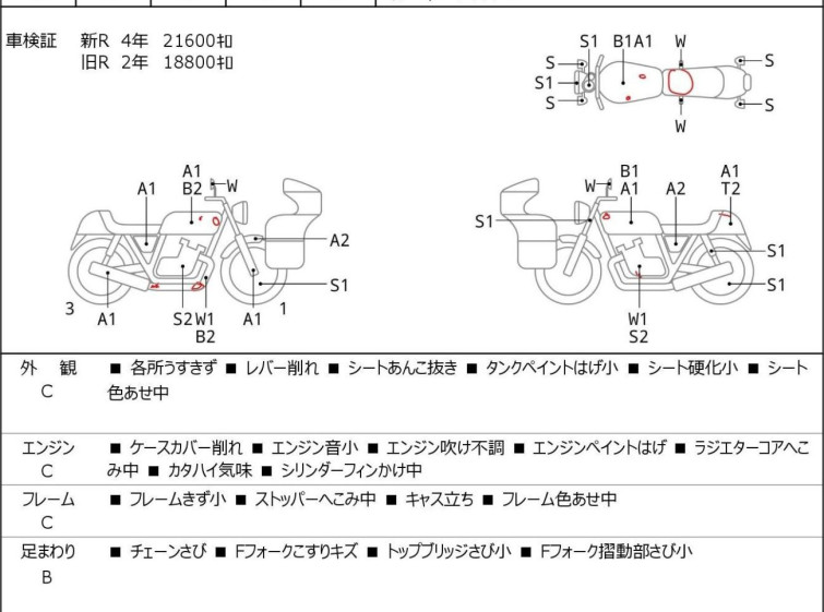 Мотоцикл Kawasaki ZEPHYR400 с пробегом 21704 km