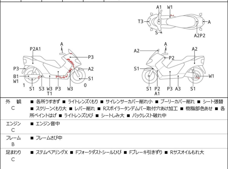 Мотоцикл Honda FORZA Z с пробегом 50856 km