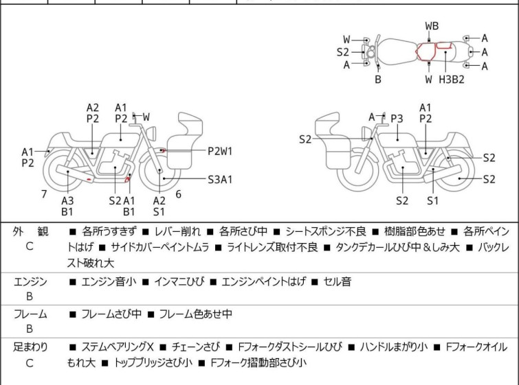 Мотоцикл Yamaha DRAGSTAR XVS250 с пробегом 36206 km