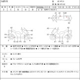 Мотоцикл Honda FORZA X з пробігом 17609 km