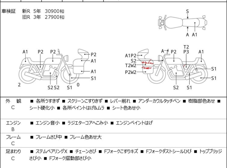 Мотоцикл Honda CBR1000RR с пробегом 31402 km