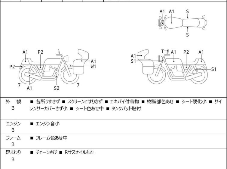 Мотоцикл Kawasaki Z250 с пробегом 21183 km