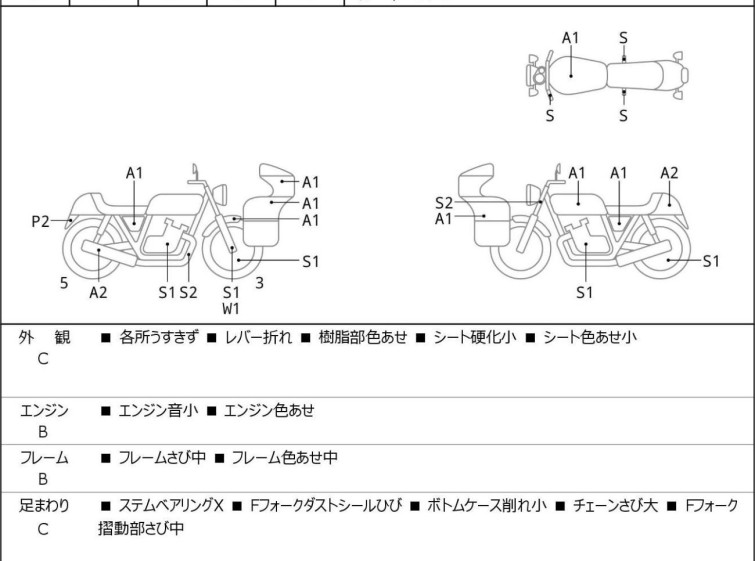 Мотоцикл Suzuki GIXXER250 с пробегом 12063 km