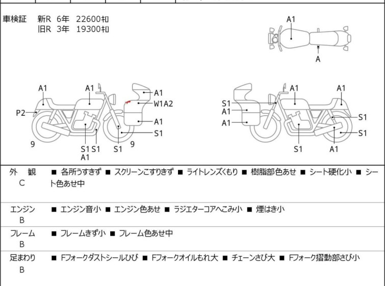Мотоцикл Yamaha YZF-R1 с пробегом 22955 km