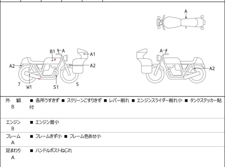 Мотоцикл Honda REBEL CMX500 с пробегом 10550 km