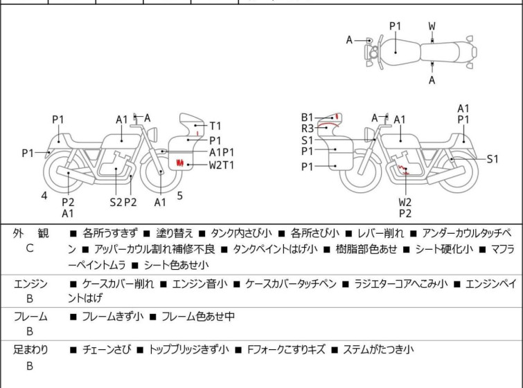 Мотоцикл Suzuki GSX-R250 с пробегом 20610 km