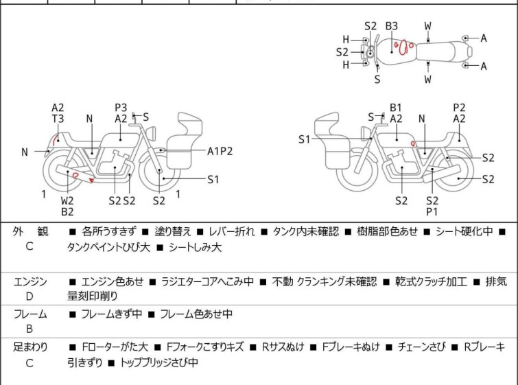 Мотоцикл Suzuki GOOSE250 с пробегом 21042 km
