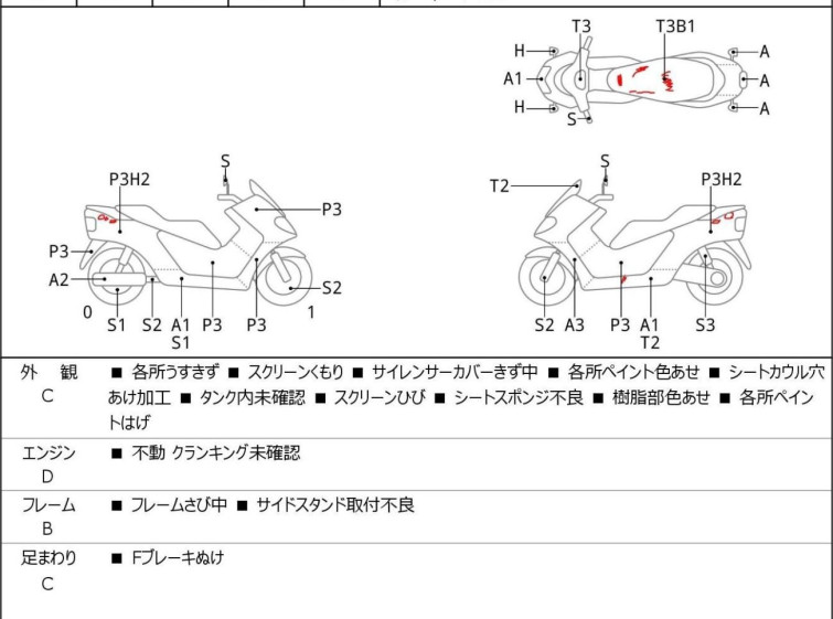 Мотоцикл Honda FUSION с пробегом 47939 km