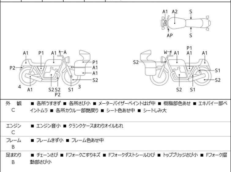 Мотоцикл Yamaha MT-25 с пробегом 13295 km