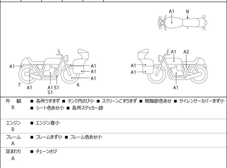Мотоцикл Honda CRF250L RALLY с пробегом 7276 km