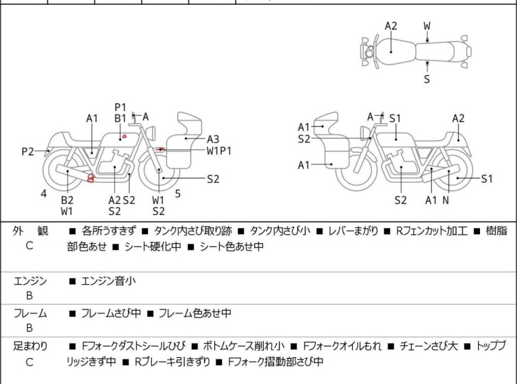Мотоцикл Suzuki GSR250 с пробегом 3383 km