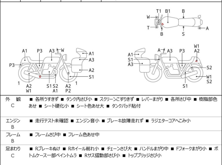 Мотоцикл Kawasaki NINJA250R з пробігом 28062 km