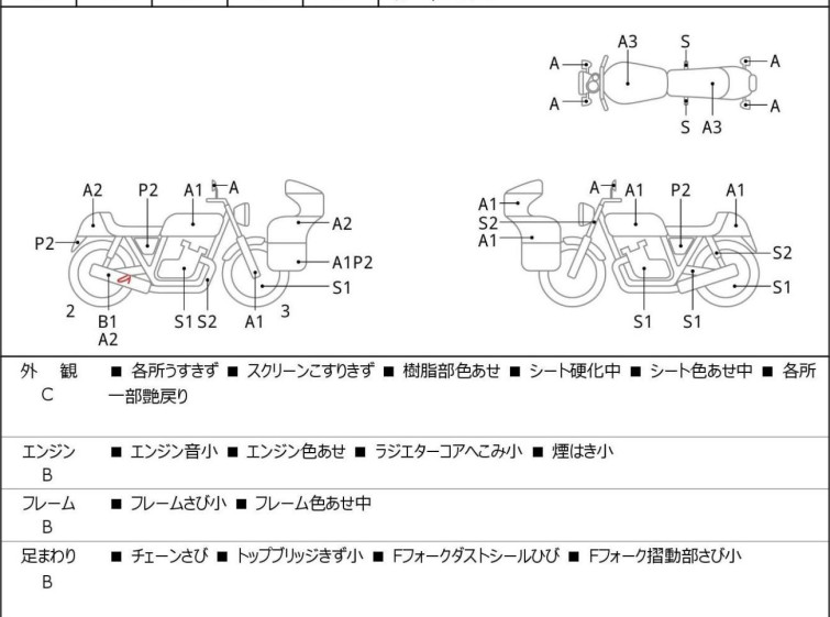 Мотоцикл Yamaha YZF-R25 з пробігом 8125 km