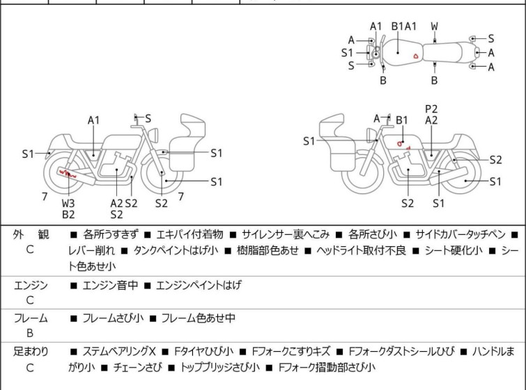 Мотоцикл Kawasaki ESTRELLA с пробегом 22546 km