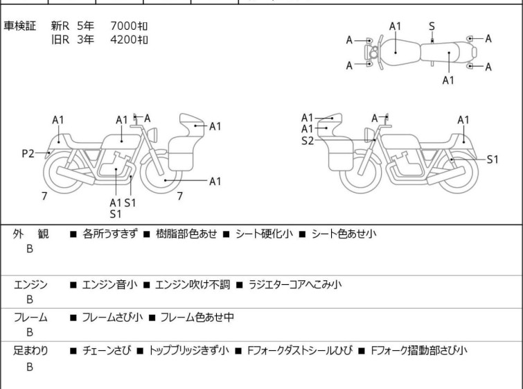 Мотоцикл Honda CBR600RR с пробегом 8569 km