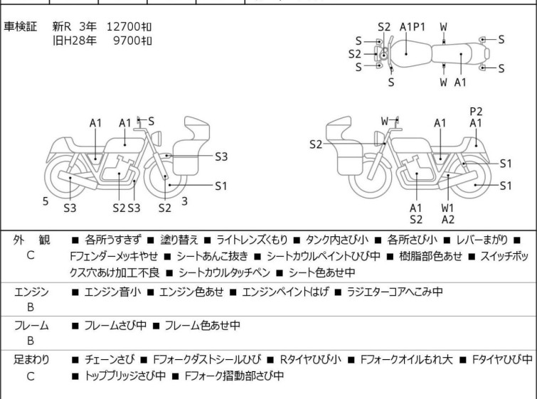 Мотоцикл Kawasaki ZEPHYR400 с пробегом 13137 km