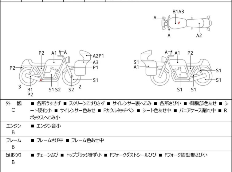 Мотоцикл Suzuki V-STROM DL250 с пробегом 36968 km