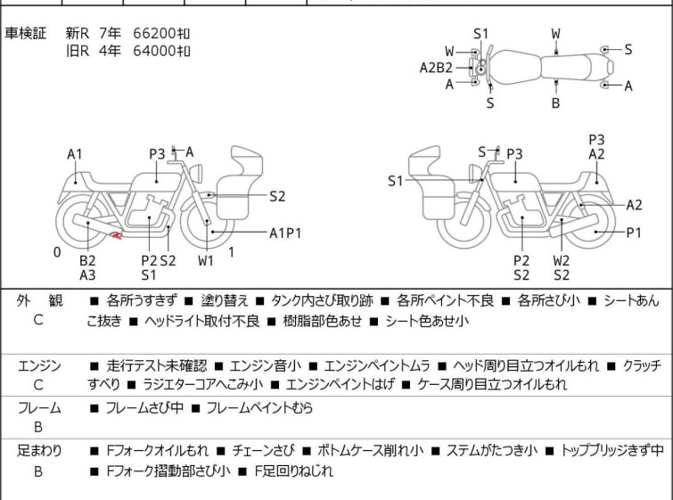 Мотоцикл Kawasaki ZRX400 с пробегом 5448 km