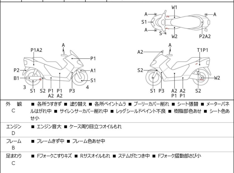 Мотоцикл Honda PS250 BIG RUCKUS с пробегом 45145 km
