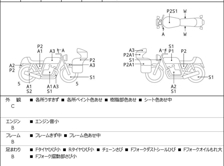 Мотоцикл Honda CRF250L с пробегом 17800 km