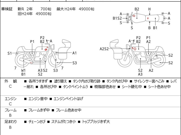 Мотоцикл Honda GB400TT з пробігом 1065 km