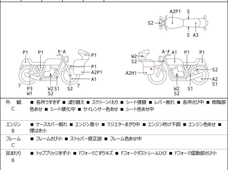 Мотоцикл Honda HORNET CB250F с пробегом 37114 km