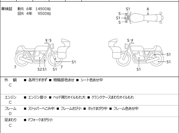 Мотоцикл Yamaha SR400 с пробегом 20694 km