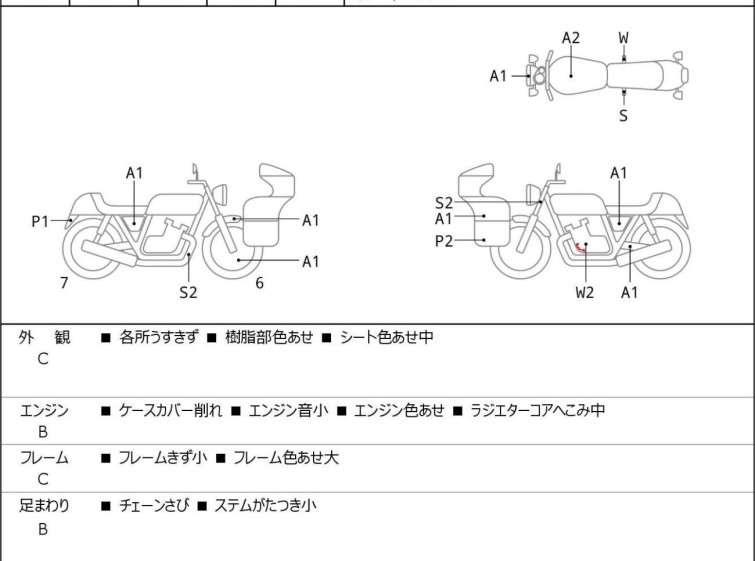 Мотоцикл KTM 390 DUKE с пробегом 21109 km