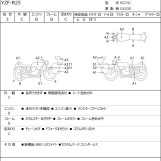 Мотоцикл Yamaha YZF-R25 с пробегом 5161 km