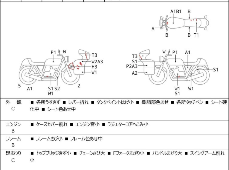 Мотоцикл Kawasaki Z400 с пробегом 32867 km