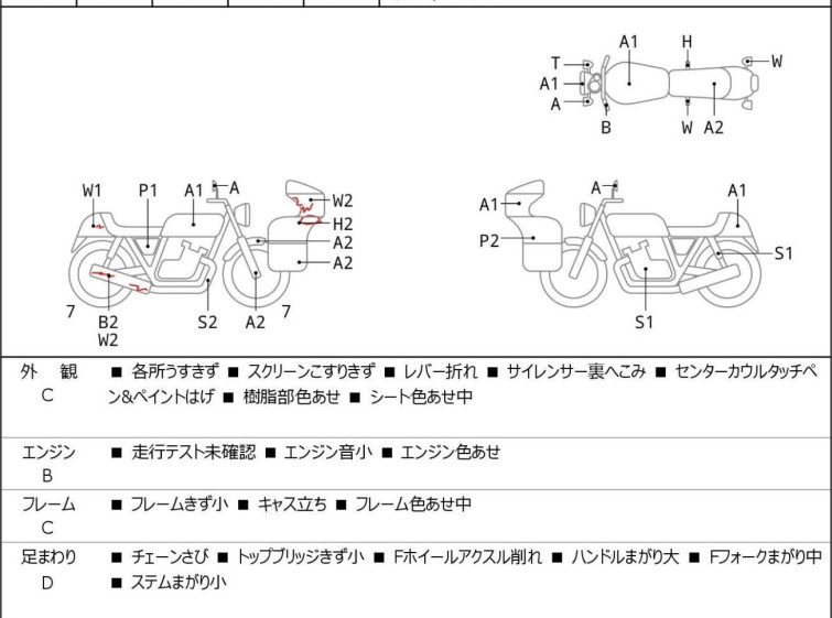 Мотоцикл Yamaha YZF-R25 з пробігом 7046 km