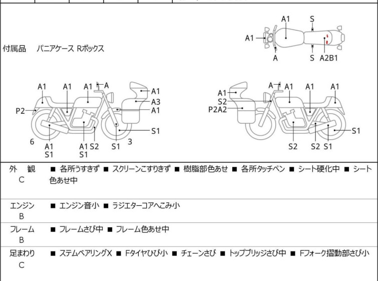 Мотоцикл Suzuki GSR250F с пробегом 89903 km