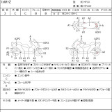 Мотоцикл Honda FORZA Z с пробегом 22970 km