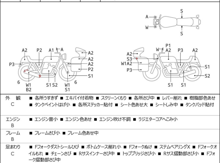Мотоцикл Honda CBR250R с пробегом 41555 km