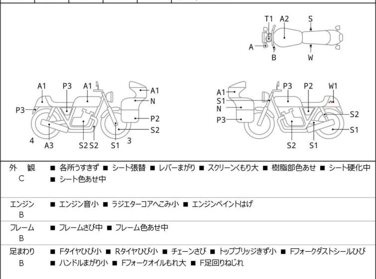 Мотоцикл Honda CBR250R с пробегом 34210 km
