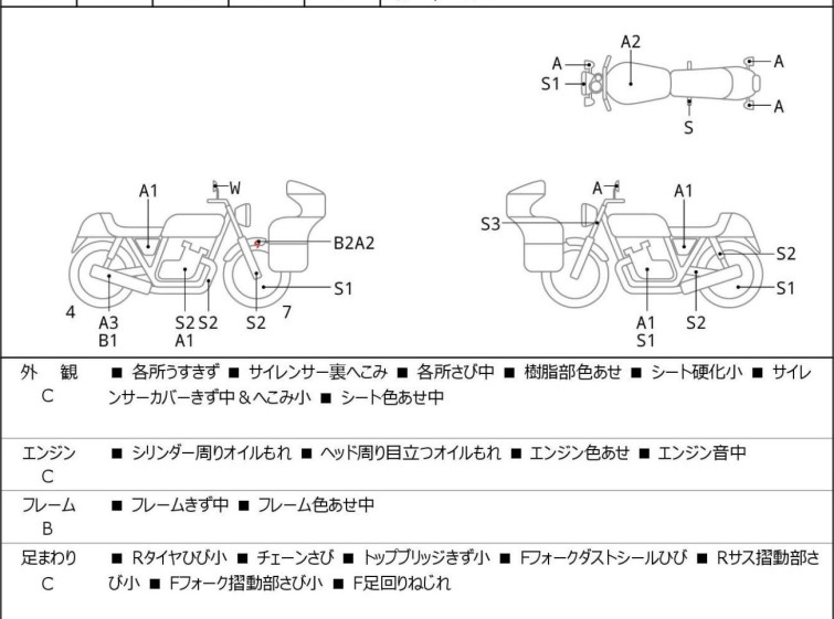 Мотоцикл Suzuki GRASSTRACKER BIGBOY с пробегом 49587 km