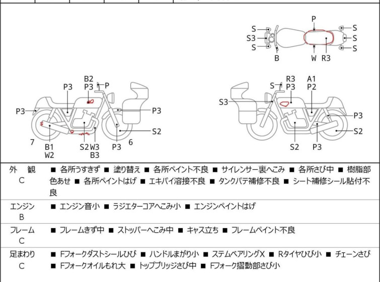 Мотоцикл Honda MAGNA250 с пробегом 15529 km