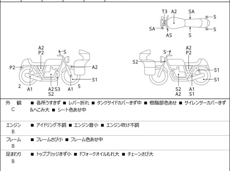 Мотоцикл Yamaha TRICKER с пробегом 7349 km