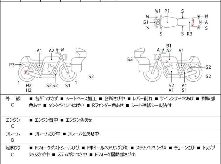 Мотоцикл Suzuki VAN VAN 200 с пробегом 30405 km