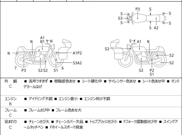 Мотоцикл Honda FTR223 с пробегом 2245 km
